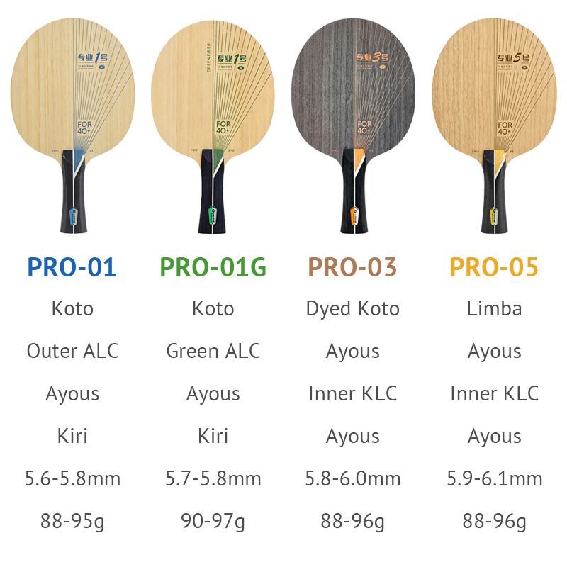 YINHE PRO Series Table Tennis  - Table Tennis Viscaria recension och pris